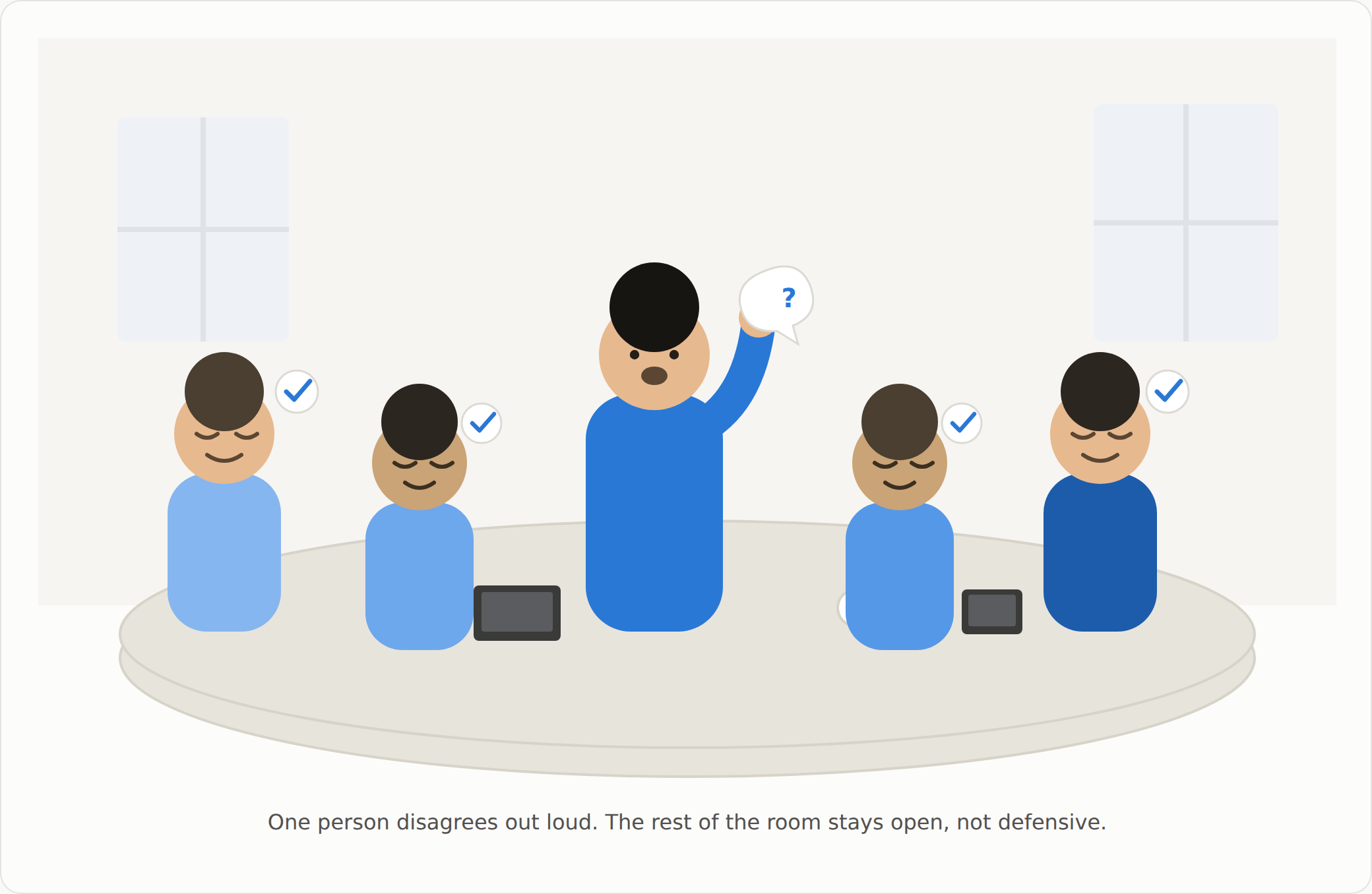 Example of psychological safety at work during a team discussion